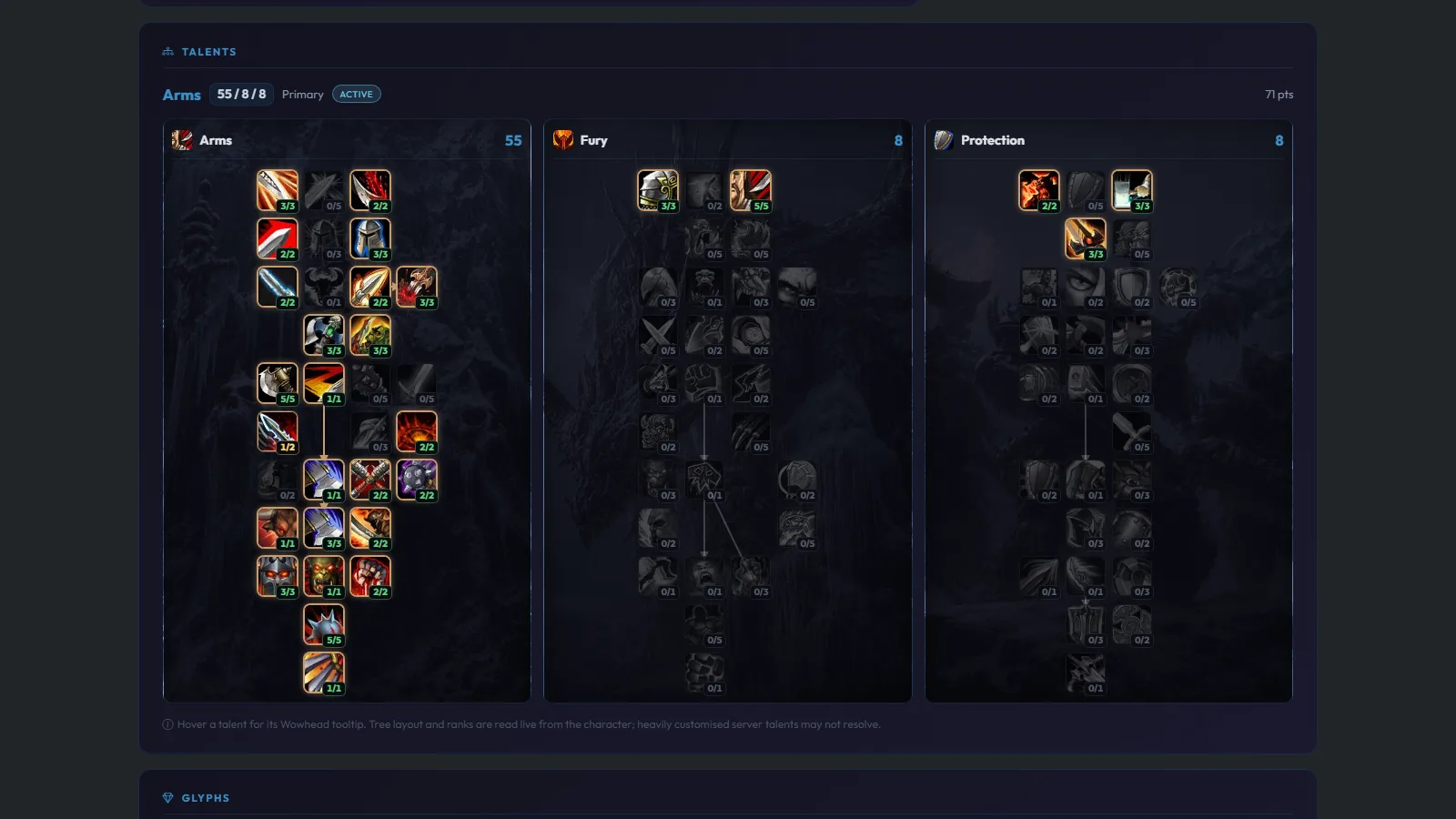 A character armory page showing the full WotLK talent trees
