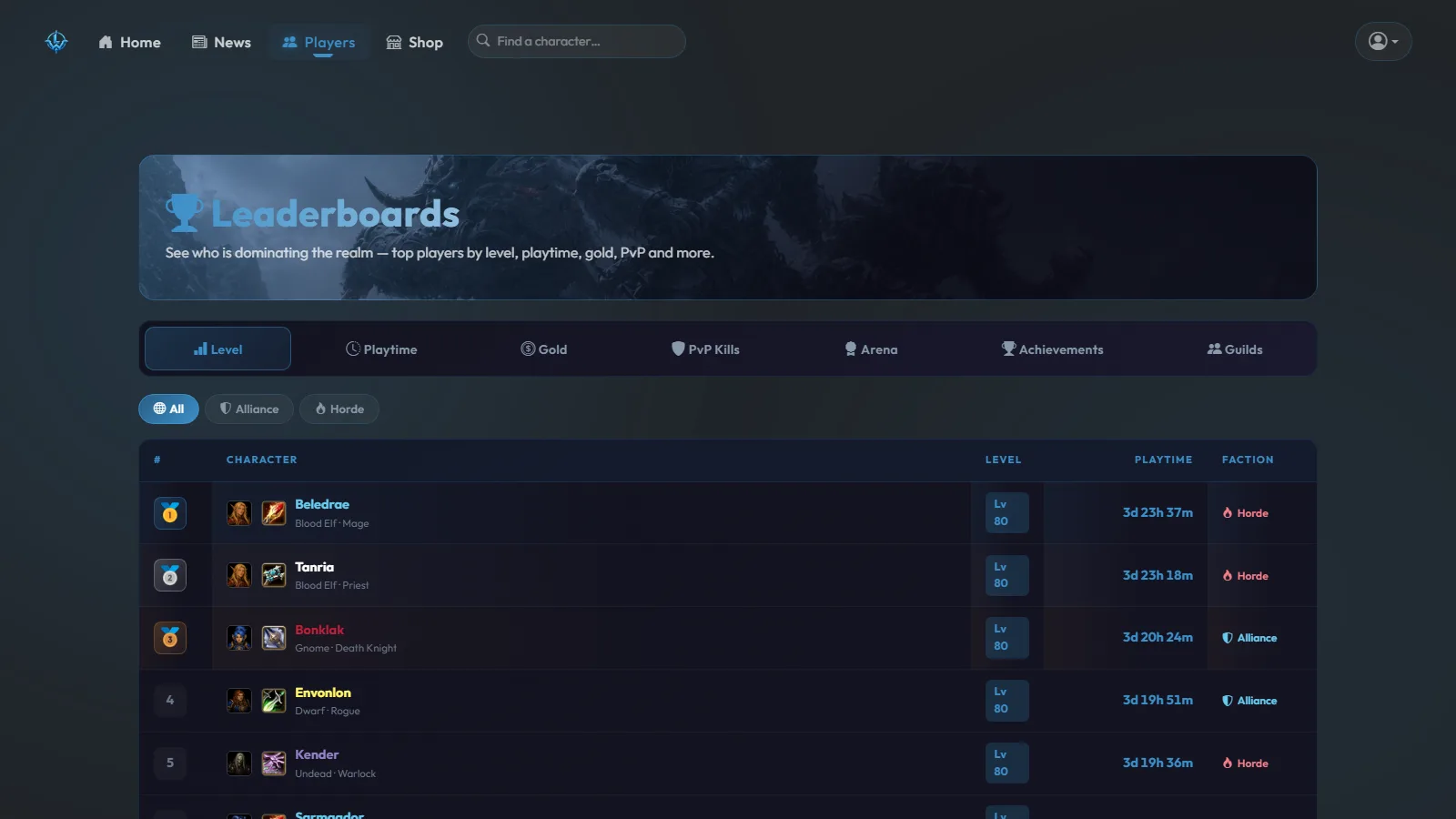 The leaderboards page ranking players