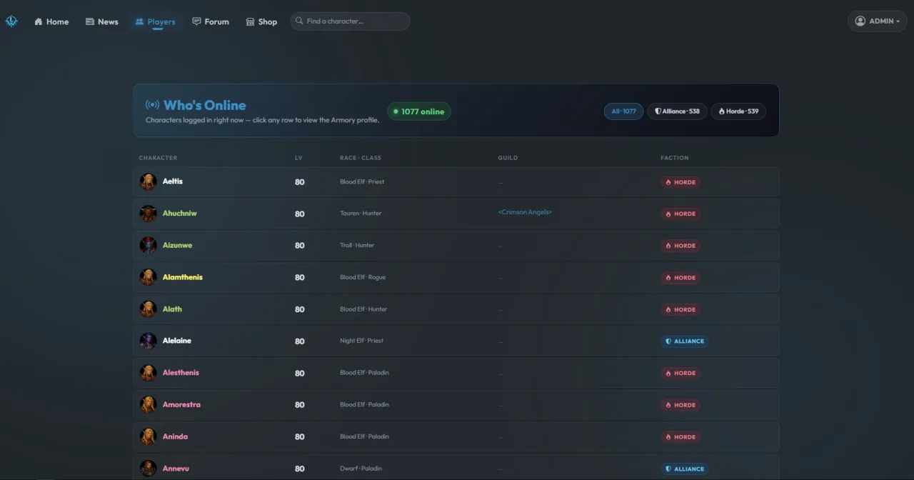 The online players page showing who is currently in the world